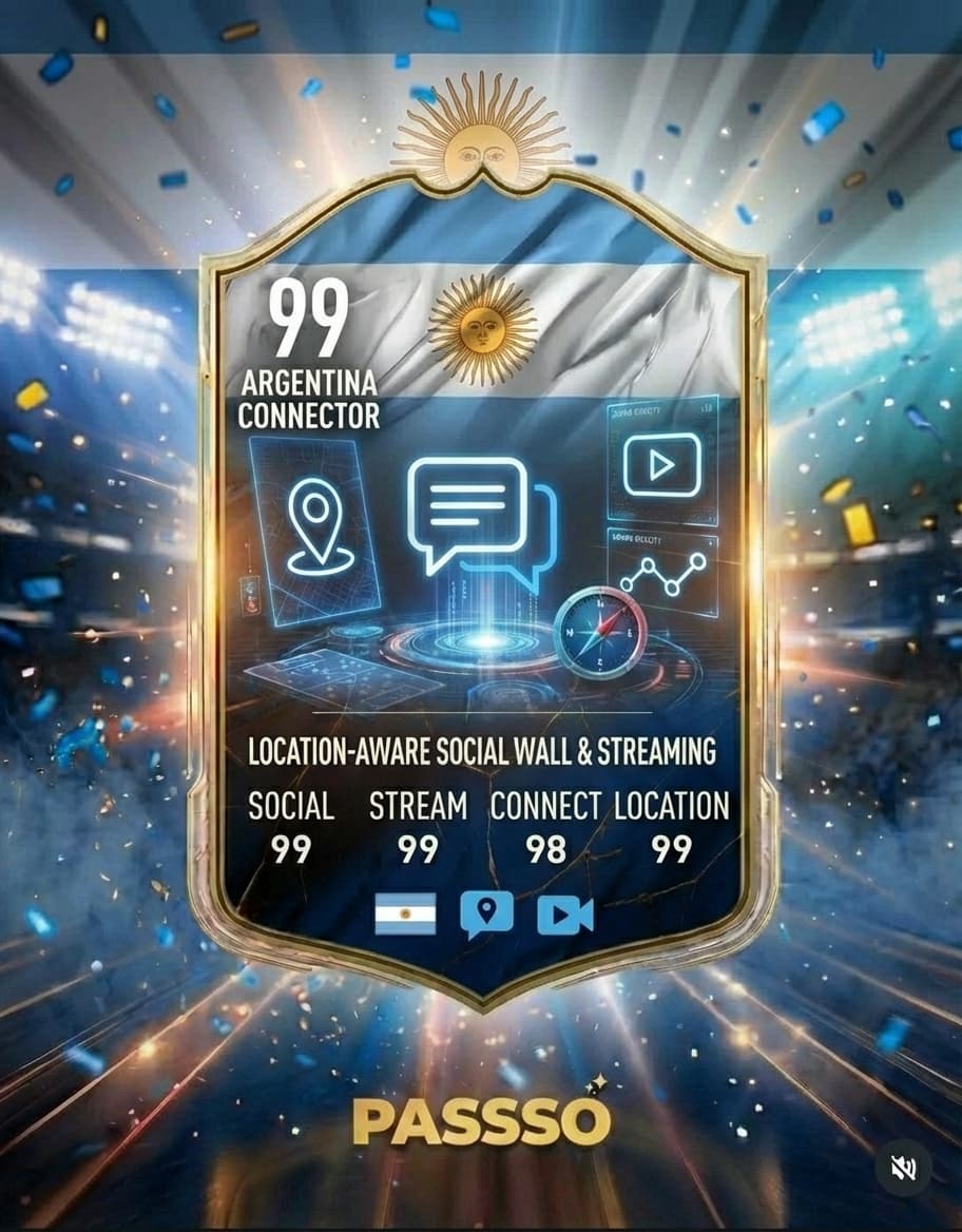 Location‑aware social wall & streaming